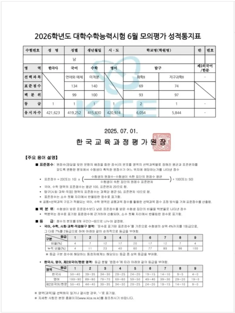수능 성적표 해석을 위한 한국교육과정평가원 발행 2026학년도 6월 모의평가 가상 성적표와 표준점수, 백분위 산출 공식 설명