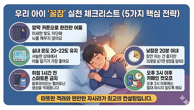암막 커튼, 적정 온도 20~22도, 스마트폰 금지, 낮잠 20분 이내, 카페인 제한 등 5가지 숙면 수칙 안내